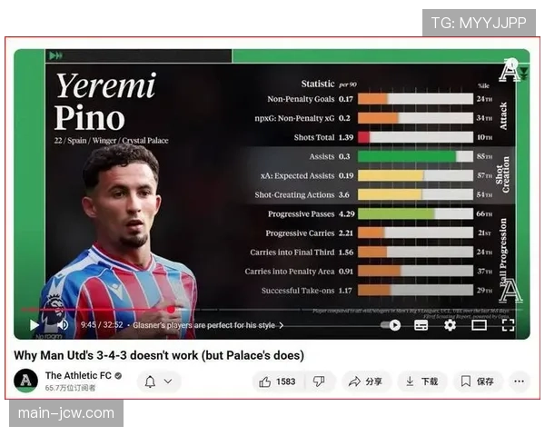 水晶宫5-4-1阵型空间压缩与快速转换 成本赛季豪门杀手利器 水晶宫5-4-1阵型空间压缩与快速转换 成本赛季豪门杀手利器